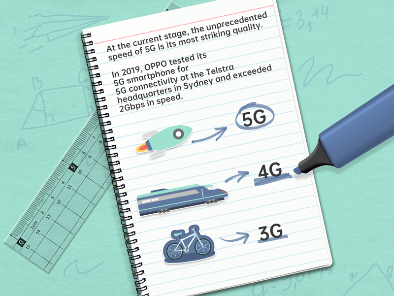 5G Technology - Imagine the power of 5G Network with the 5G Phones