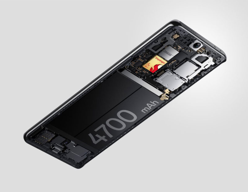 The Unmatched Power of OPPO Reno10 Series