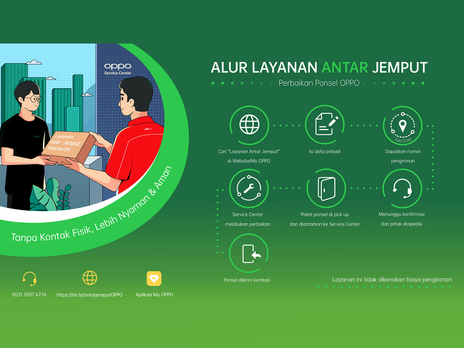 OPPO Giatkan Program Antar Jemput Perangkat | OPPO Indonesia