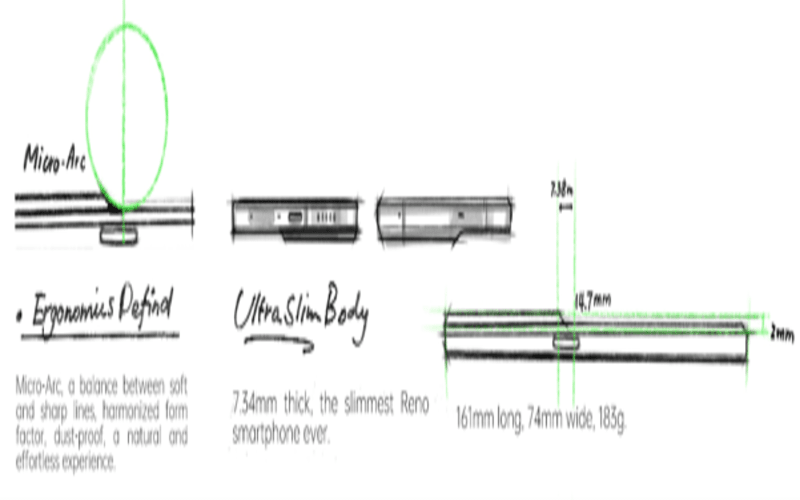 OPPO blends the Golden Ratio in its Reno8 Series