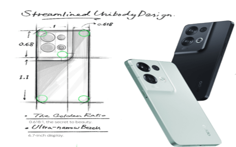 OPPO blends the Golden Ratio in its Reno8 Series