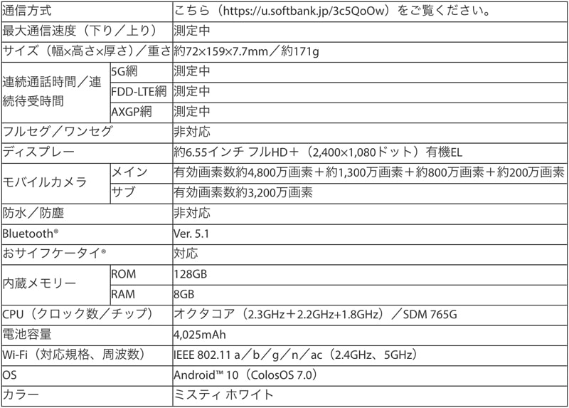 オッポジャパン OPPOの5Gスマートフォン 「OPPO Reno3 5G」が ソフトバンクでの取り扱い開始