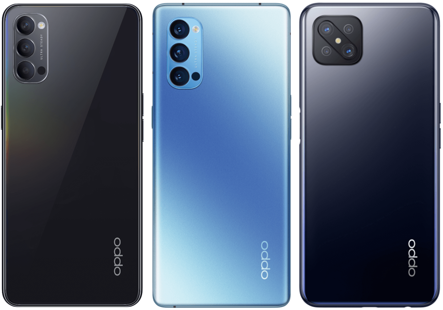OPPO Reno4 Series