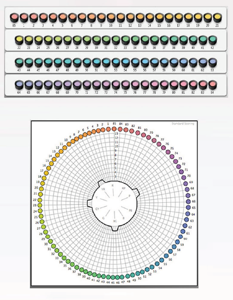 OPPO Find X3 Pro Colour Vision Enhancement