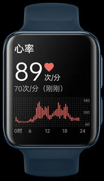 Original OPPO Watch 2 New Smart Watch Platinum Black 42mm Bluetooth Version  Chinese and English CN