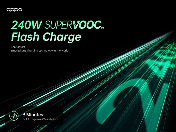 OPPO представила Find X5 и SUPERVOOC 240 Вт на MWC 2022