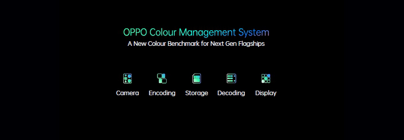 ออปโป้เปิดตัว OPPO Find X3 Pro 5G และ OPPO Enco X